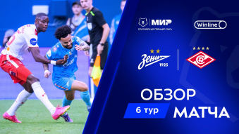 Zenit 0-0 Spartak