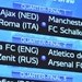 Zenit will play against Chelsea in UEFA Youth League Round of 16