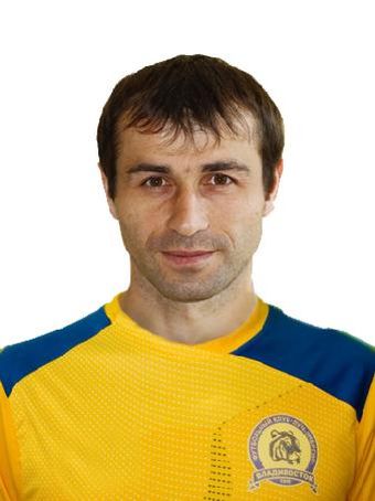 Bazaev Georgiy Vasilevich