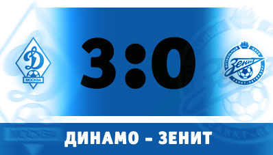 «Zenit» gets a forfeit defeat in the match against «Dynamo»