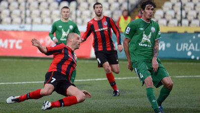 Amkar and Rubin tied